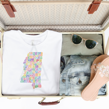 Load image into Gallery viewer, County States